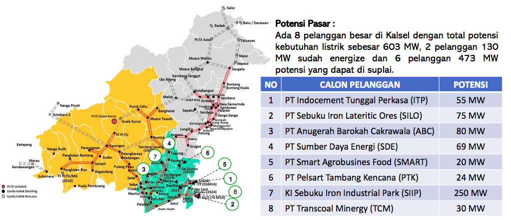 Tanah Bumbu