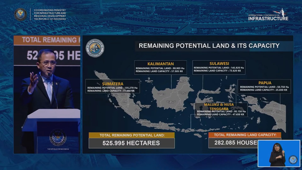 Forum ICI 2025 Dorong Babak Baru Pembangunan Wilayah Transmigrasi Indonesia